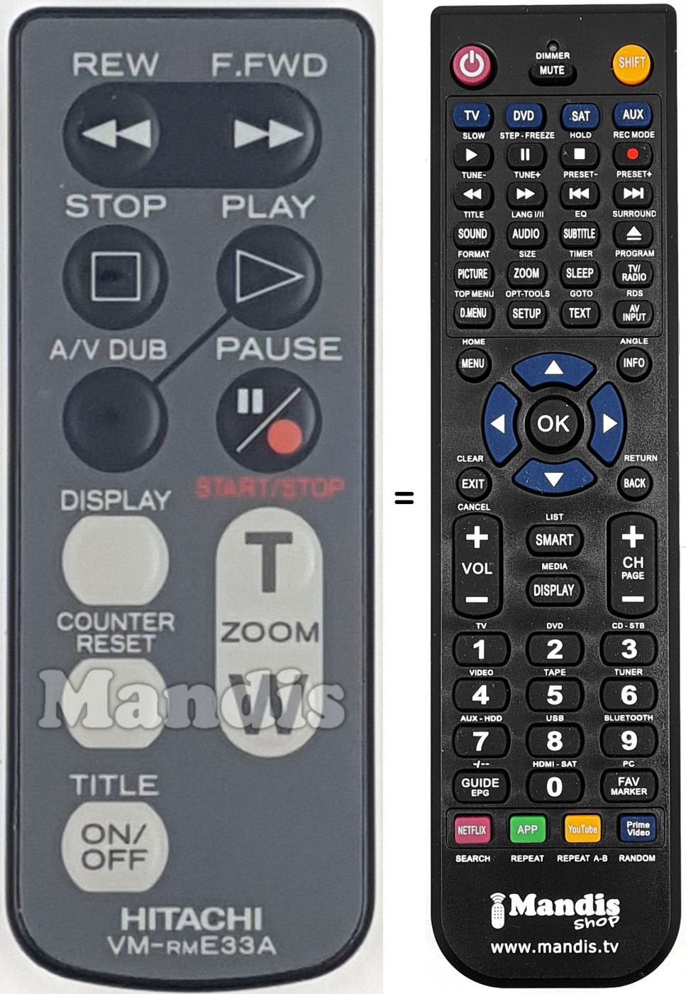 Telecomando equivalente VM-RME33A