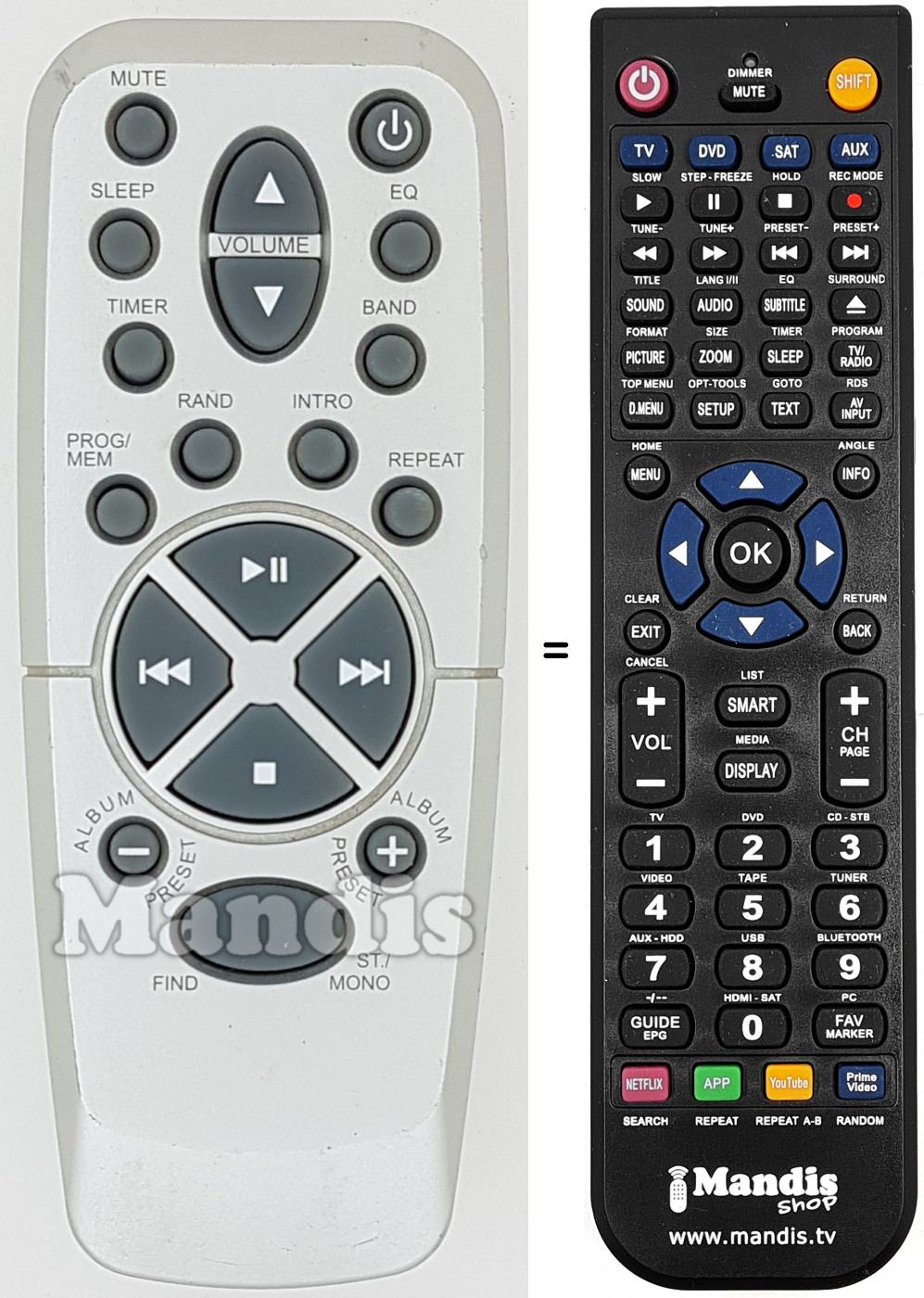 Telecomando equivalente REMCON1633