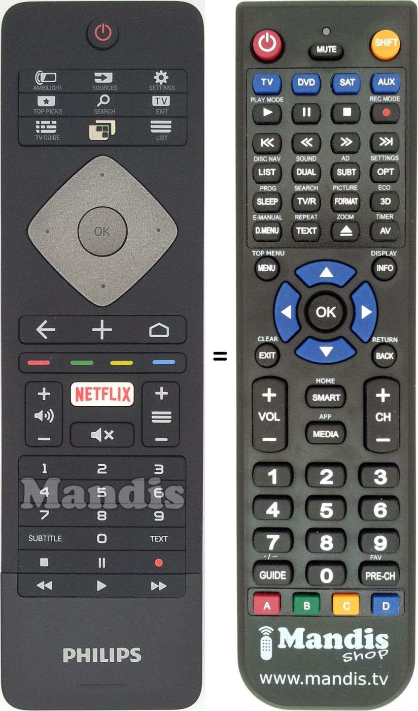 Telecomando Philips Universale Come Originale TV-SMART TV Funzioni Smart  Netflix
