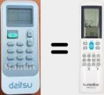 Telecomando universale Aircoplus (42530)
