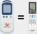 Telecomando universale Aircoplus (42530)
