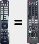 Telecomando universale Universal TV LG
