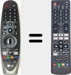 Telecomando universale Universal TV LG