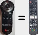 Telecomando universale Universal TV LG