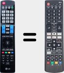 Telecomando universale Universal TV LG