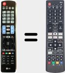 Telecomando universale Universal TV LG