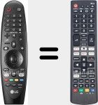 Telecomando universale Universal TV LG