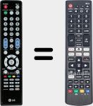 Telecomando universale Universal TV LG