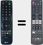 Telecomando universale Universal TV LG