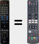 Telecomando universale Universal TV LG