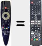 Telecomando universale Universal TV LG