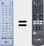 Telecomando universale Universal TV LG