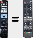 Telecomando universale Universal TV LG