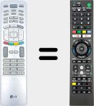 Telecomando universale Universal TV Sony