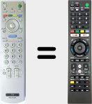 Telecomando universale Universal TV Sony