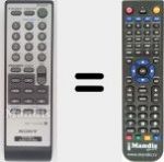 Telecomando sostituto di RMT-CYN7AD (A1056326A)