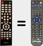 Telecomando sostituto di AKTV4620Smart
