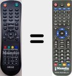 Telecomando sostituto di AKTV201D