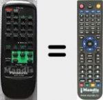 Telecomando sostituto di EUR644344