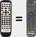 Telecomando sostituto di EUR647136