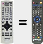 Telecomando sostituto di EUR7631010