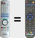 Telecomando sostituto di EUR7659YM0