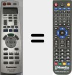 Telecomando sostituto di EUR7914Z40