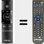 Telecomando sostituto di RC-02 (FOCAL002)