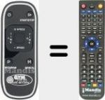 Telecomando sostituto di GYM001
