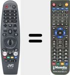Telecomando sostituto di MR20GA (RM-C3285)