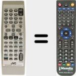 Telecomando sostituto di RMSUXGD6R