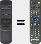 Telecomando sostituto di RC-SW500