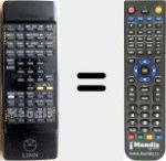 Telecomando sostituto di Karik