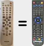 Telecomando sostituto di RC 25115 / 01