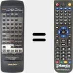 Telecomando sostituto di RAK-CH740WH