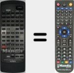 Telecomando sostituto di RC-TZ87ML
