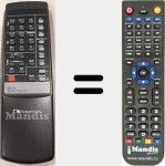 Telecomando sostituto di RE-10