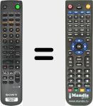 Telecomando sostituto di RM-D10E