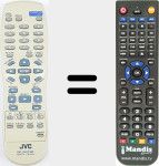 Telecomando sostituto di RM-SXV033E