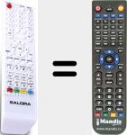 Telecomando sostituto di SAL005