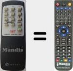 Telecomando sostituto di SAY001