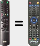 Telecomando sostituto di RM932B (147670221)