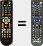 Telecomando sostituto di SPM5000