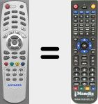 Telecomando sostituto di TAT410