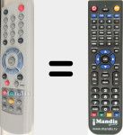 Telecomando sostituto di CCR 582