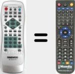 Telecomando sostituto di REMCON621