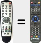 Telecomando sostituto di RM-FX