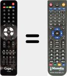 Telecomando sostituto di TV35S