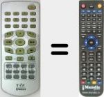 Telecomando sostituto di TVIX001