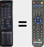 Telecomando sostituto di V-BOX II